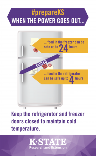 Fridge with instructions on food safety